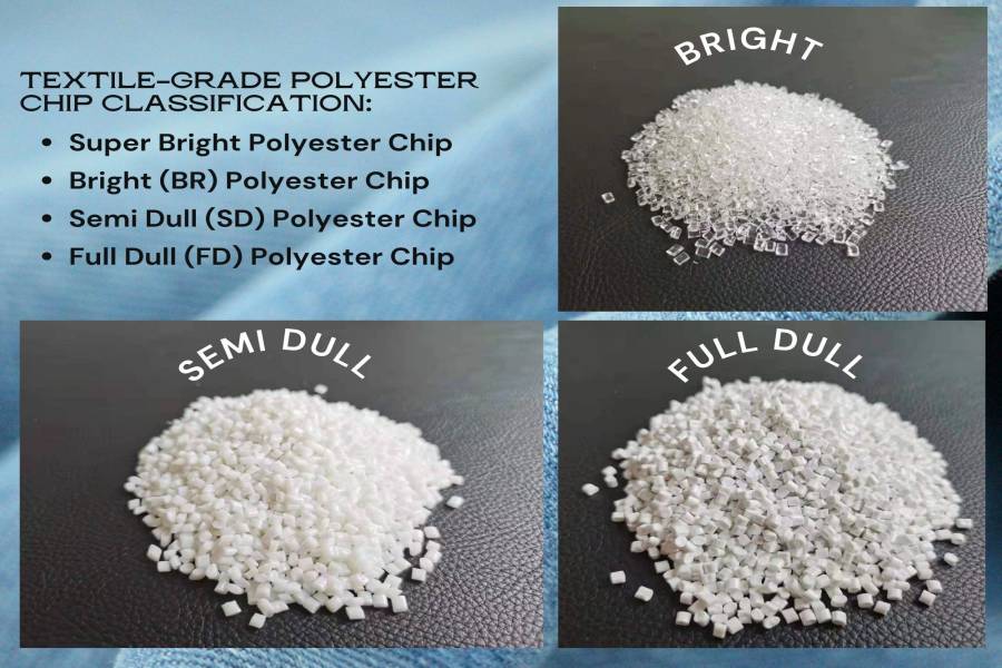 classification of polyester chip